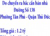 Do chuyển ra bắc cần bán nhà ở  Đường Số 138 Phường Tân Phú, Quận Thủ Đức, TP Hồ Chí Minh